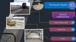 01 Pavimento Rígido 02
PROCESO
CONSTRUCTIVO.
Tendido (riego de agua) 07
Compactación 08
Cimbra 09
 