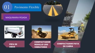 Pavimento Flexible
01
MAQUINARIA PESADA
PIPA DE
AGUA
COMPACTADOR
RODILLO LISO
VIBRATORIO
COMPACTADOR PATA
DE CABRA
 