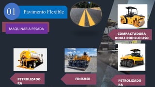 Pavimento Flexible
01
MAQUINARIA PESADA
PETROLIZADO
RA
FINISHER
COMPACTADORA
DOBLE RODILLO LISO
PETROLIZADO
RA
 