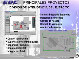 DIVISIÓN DE INTELIGENCIA DEL EJÉRCITO Sistema Integrado Seguridad Detección de Incendio Control de Acceso Control de Visitantes Aire Acondicionado Control Iluminación Supervisión y control equipos Seguridad Perimetral Sonido Ambiental Integración Total PRINCIPALES PROYECTOS 