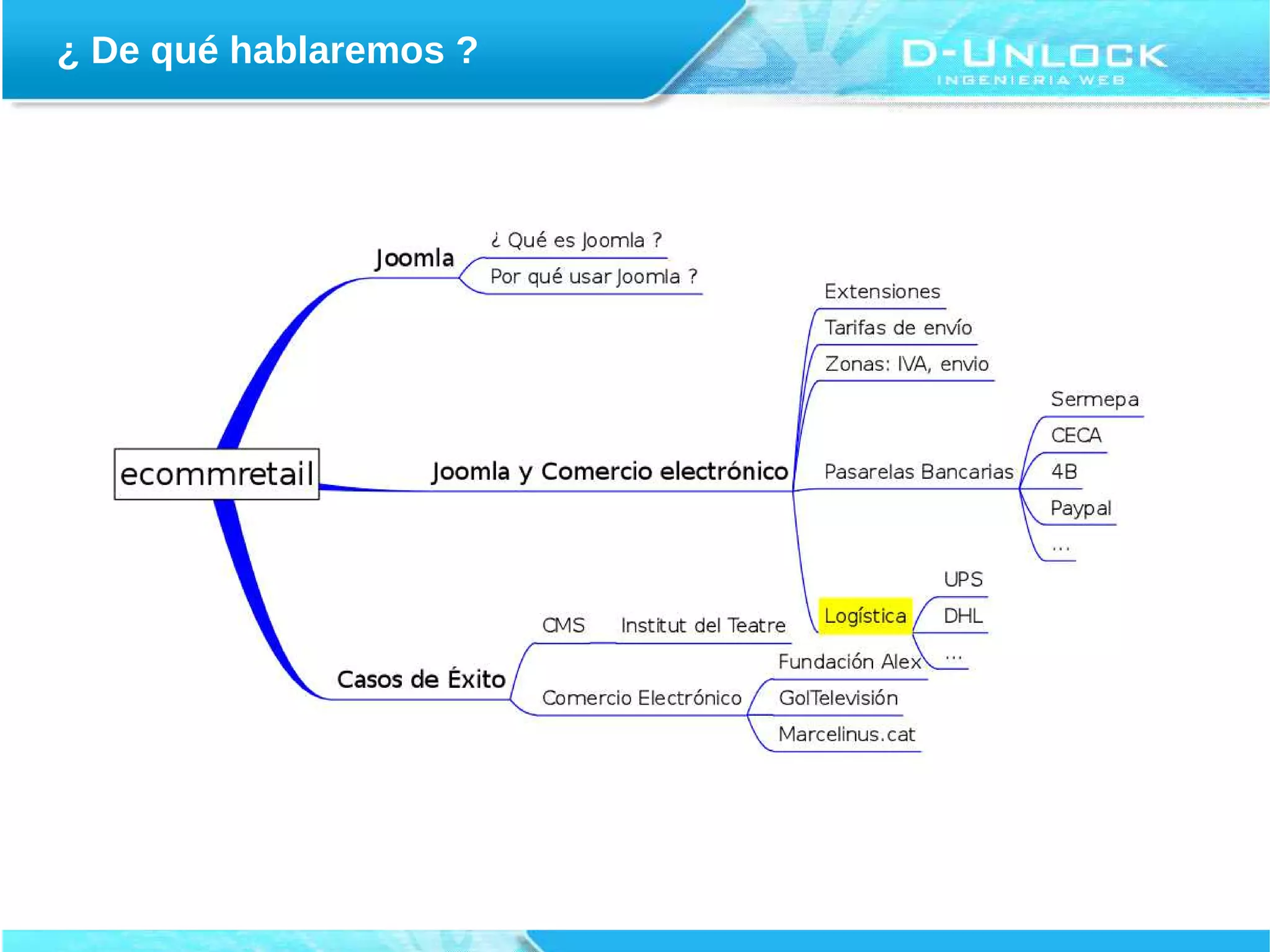 ¿ De qué hablaremos ?
 