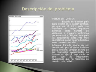 Postura de TURSPA: España es el mejor país para invertir en el sector turístico, ya que es el único país que mantiene un mayor equilibrio benéfico entre número de visitantes e ingresos obtenidos por este sector. Al igual, este país va adquiriendo cada vez más importancia como destino turístico en el contexto mundial. Además, España aparte de ser beneficiado por el sector turístico en su territorio, también es uno de los principales inversionistas en turismo, un ejemplo importante de ello, son las importantes inversiones que ha realizado en nuestro país, México. 