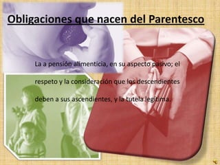 Obligaciones que nacen del Parentesco


     La a pensión alimenticia, en su aspecto pasivo; el

     respeto y la consideración que los descendientes

     deben a sus ascendientes, y la tutela legítima.
 