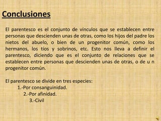 Conclusiones
El parentesco es el conjunto de vínculos que se establecen entre
personas que descienden unas de otras, como los hijos del padre los
nietos del abuelo, o bien de un progenitor común, como los
hermanos, los tíos y sobrinos, etc. Esto nos lleva a definir el
parentesco, diciendo que es el conjunto de relaciones que se
establecen entre personas que descienden unas de otras, o de u n
progenitor común.

El parentesco se divide en tres especies:
      1.-Por consanguinidad.
         2.-Por afinidad.
            3.-Civil
 