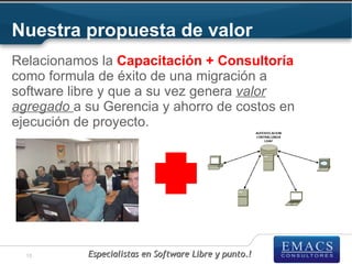 Nuestra propuesta de valor
Relacionamos la Capacitación + Consultoría
como formula de éxito de una migración a
software libre y que a su vez genera valor
agregado a su Gerencia y ahorro de costos en
ejecución de proyecto.




  13       Especialistas en Software Libre y punto.!
 