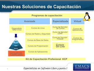 Nuestras Soluciones de Capacitación
                              Programas de capacitación

                      Avanzada                        Especializada        Virtual

                                                      Curso de Servidor
       Especialista           Cursos de Linux             de Correo        Cursos de
        GNU Linux                                                         Aplicaciones
                                                      Curso de Servidor
                        Cursos de Redes y Seguridad        LDAP

                                                      Curso de Servidor    Cursos de
                                                           Firewall       Programación
                         Cursos de Base de Datos


                          Cursos de Programación
                                                         Cursos
                                                         On Line

                          Cursos de Aplicaciones
      Consultores
      Certificados
                        Kit de Capacitación Profesional KCP


  6                   Especialistas en Software Libre y punto.!
 