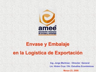 Envase y Embalaje
en la Logística de Exportación
               Ing. Jorge Martínez / Director General
               Lic. Hirám Cruz / Dir. Estudios Económicos
                            Marzo 23, 2006
 