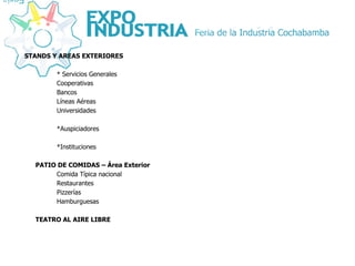 STANDS Y AREAS EXTERIORES * Servicios Generales Cooperativas  Bancos Líneas Aéreas Universidades *Auspiciadores *Instituciones PATIO DE COMIDAS – Área Exterior Comida Típica nacional Restaurantes Pizzerías Hamburguesas TEATRO AL AIRE LIBRE 