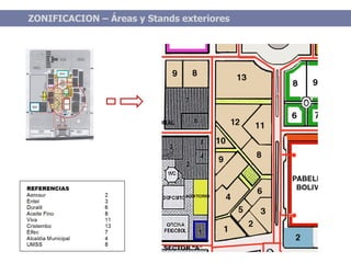 ZONIFICACION – Áreas y Stands exteriores 