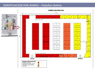 ZONIFICACION POR RUBRO – Pabellon Bolivia  