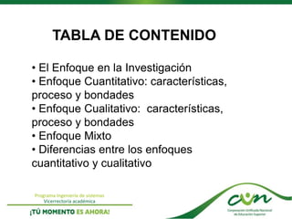 Programa Ingeniería de sistemas
Vicerrectoría académica
TABLA DE CONTENIDO
• El Enfoque en la Investigación
• Enfoque Cuantitativo: características,
proceso y bondades
• Enfoque Cualitativo: características,
proceso y bondades
• Enfoque Mixto
• Diferencias entre los enfoques
cuantitativo y cualitativo
 