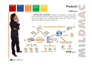 Company   Areas   Products     Clients &
                               Partners
                                             Quality
                                              R&D                                     Products
                        3
                                                                                         VoIPFutura

                               VOIPFUTURA ASSISTANT. Enables IP functionality to existing PBXs
                             and Call Centres without the need to replace them. A solution oriented to
                             large and medium size companies which make the most of a last
                             generation IP PBX with minimum investment.
 