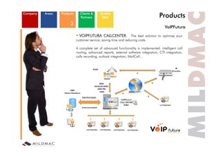 Company   Areas   Products     Clients &
                               Partners
                                             Quality
                                              R&D                                     Products
                        3
                                                                                          VoIPFutura

                               VOIPFUTURA CALLCENTER.              The best solution to optimise your
                             customer service, saving time and reducing costs.

                             A complete set of advanced functionality is implemented: intelligent call
                             routing, advanced reports, external software integration, CTI integration,
                             calls recording, outlook integration, MailCall…
 