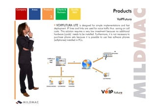 Company   Areas   Products     Clients &
                               Partners
                                              Quality
                                               R&D                                       Products
                        3
                                                                                             VoIPFutura
                               VOIPFUTURA LITE is designed for simple implementations and fast
                             deployment. IP lines and links are used for voice traffic thus saving on call
                             costs. This solution requires a very l
                                     h     l                      low investment bbecause no additional
                                                                                                 dd      l
                             hardware (cards) needs to be installed. Furthermore, it is not necessary to
                             purchase phone sets because it is possible to use free software phones
                             (softphones) installed in PCs.
 