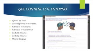 QUE CONTIENE ESTE ENTORNO
 Syllabus del curso
 Guía integradora de actividades
 Rubrica de evaluaciones
 Rubrica de evaluación final
 Unidad 1 del curso
 Unidad 2 del curso
 Material de apoyo
 