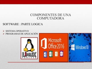 COMPONENTES DE UNA
COMPUTADORA
SOFTWARE : PARTE LOGICA
 SISTEMA OPERATIVO
 PROGRAMAS DE APLICACIÓN
 
