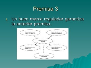 Premisa 3 Un buen marco regulador garantiza la anterior premisa. 