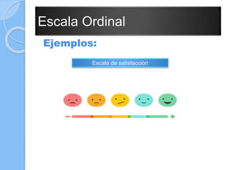 Escala Ordinal
Ejemplos:
Escala de satisfacción
 