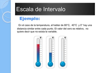 Escala de Intervalo
Ejemplo:
En el caso de la temperatura, al hablar de 80°C, 40°C y 0° hay una
distancia similar entre cada punto. El valor del cero es relativo, no
quiere decir que no exista la variable.
 