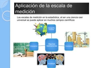 Aplicación de la escala de
medición
Algunas
Aplicaciones
Geografía
humana
Economía
Sociología
Educación
Las escalas de medición en la estadística, al ser una ciencia casi
universal se puede aplicar en muchos campos científicos
 