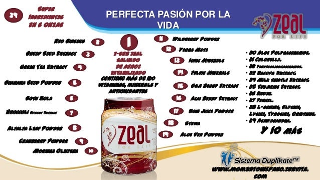 Zeal for Life Espanol - Presentacion Zurvita - Momento Zeal for Life Espanol - Presentacion Zurvita - Momento