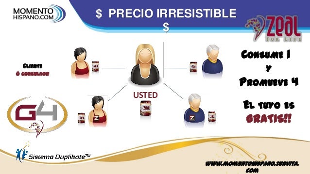 Zeal for Life Espanol - Presentacion Zurvita - Momento Zeal for Life Espanol - Presentacion Zurvita - Momento