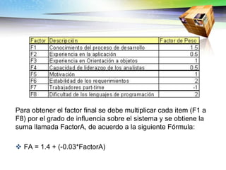 Para obtener el factor final se debe multiplicar cada item (F1 a
F8) por el grado de influencia sobre el sistema y se obti...