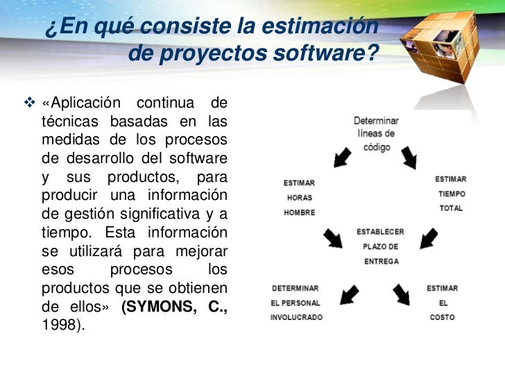 Estimación de Proyectos de Software