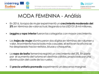www.intertex-sudoe.eu
Estrategia conjunta para impulsar la internacionalizaciónde
las pymes del sector textil-confeccióndel espacio SUDOE
MODA FEMENINA - Análisis
• En 2016, la ropa de mujer experimentó un crecimientomoderado del
2% en términos de valoractual, llegandoa los USD131.8 mil millones.
• Leggins y ropa interior fueron las categorías con mayor crecimiento.
• Los trajes de mujer disminuyeron dos dígitos en términos de volumen y
valor. Movimiento hacia looks más casuales, el estilo en la oficina se
ha desplazado haciavestidos, blusas y chaquetas.
• La ropa de baño femenina registró un crecimiento del 2%. En parte
por el aumento del turismo en destinos cálidos, propiciado por una
disminución del coste de los vuelos.
• El precio unitario promedio experimentó un descenso marginal.
 