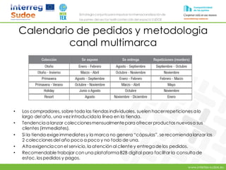 www.intertex-sudoe.eu
Estrategia conjunta para impulsar la internacionalizaciónde
las pymes del sector textil-confeccióndel espacio SUDOE
Calendario de pedidos y metodologia
canal multimarca
• Los compradores, sobre todo las tiendas individuales, suelen hacerrepeticiones alo
largo del año, una vez introducida la línea en la tienda.
• Tendenciaa lanzar coleccionesmensualmentepara ofrecerproductos nuevosa sus
clientes (immediates).
• Si la tienda exige immediates y la marca no genera “cápsulas”, se recomiendalanzar las
2 colecciones del año poco a poco y no todo de una.
• Alta exigenciacon el servicio, la atención al cliente y entregade los pedidos.
• Recomendable trabajar con una plataforma B2B digital para facilitar la consultade
estoc, los pedidos y pagos.
 