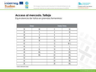 www.intertex-sudoe.eu
Estrategia conjunta para impulsar la internacionalizaciónde
las pymes del sector textil-confeccióndel espacio SUDOE
Acceso al mercado. Tallaje
Equivalencia de tallas en prendas femeninas:
 
