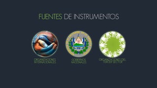 FUENTES DE INSTRUMENTOS
ORGANIZACIONES GOBIERNOS ORGANIZACIONES DEL
INTERNACIONALES NACIONALES TERCER SECTOR
 