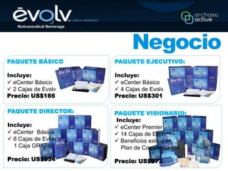 PAQUETE BÁSICO         PAQUETE EJECUTIVO:

Incluye:               Incluye:
 eCenter Básico        eCenter Básico
 2 Cajas de Evolv      4 Cajas de Evolv
Precio: US$186         Precio: US$301

PAQUETE DIRECTOR:      PAQUETE VISIONARIO:
                        Incluye:
Incluye:                eCenter Premier
 eCenter Básico        14 Cajas de Evolv
 8 Cajas de Evolv +    Beneficios extras en
  1 Caja GRATIS           Plan de Compensación

Precio: US$534         Precio: US$973
 