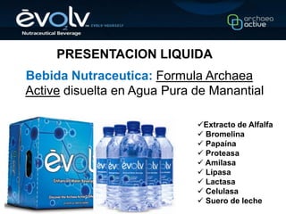 PRESENTACION LIQUIDA
Bebida Nutraceutica: Formula Archaea
Active disuelta en Agua Pura de Manantial

                             Extracto de Alfalfa
                              Bromelina
                              Papaína
                              Proteasa
                              Amilasa
                              Lipasa
                              Lactasa
                              Celulasa
                              Suero de leche
 