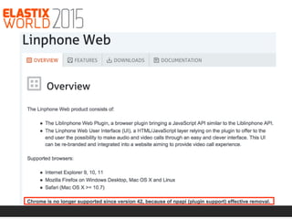 WebRTC … ¡vamos a discar!