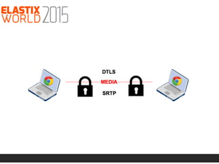 WebRTC … ¡vamos a discar!