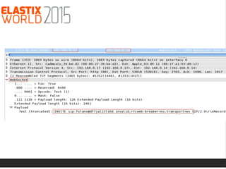 WebRTC … ¡vamos a discar!