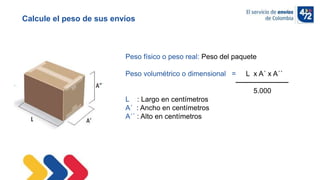 10/11/2022
Calcule el peso de sus envíos
Peso físico o peso real: Peso del paquete
Peso volumétrico o dimensional = L x A´ x A´´
5.000
L : Largo en centímetros
A´ : Ancho en centímetros
A´´ : Alto en centímetros
 