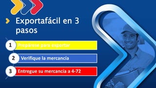 Exportafácil en 3
pasos
Prepárese para exportar
Verifique la mercancía
Entregue su mercancía a 4-72
 