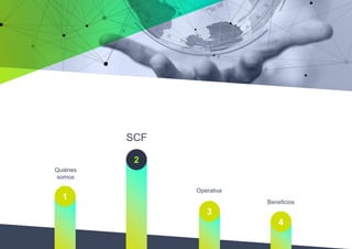Operativa
Beneficios
Quiénes
somos
SCF
1
3
4
2
 