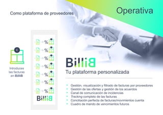 Como plataforma de proveedores
Introduces
las facturas
en BilliB
Tu plataforma personalizada
Operativa
• Gestión, visualización y filtrado de facturas por proveedores
• Gestión de las ofertas y gestión de los acuerdos
• Canal de comunicación de incidencias
• Tracking completo de las facturas
• Conciliación perfecta de facturas/movimientos cuenta
• Cuadro de mando de vencimientos futuros
 