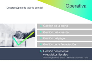 ¡Despreocúpate de todo lo demás!
5. Gestión documental
y requisitos fiscales
Generación y tramitación remesas ı Información vencimientos y coste
1. Gestión de la oferta
2. Gestión del acuerdo
3. Gestión del pago
4. Gestión de la financiación
Operativa
 