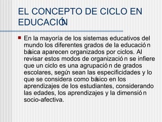 EL CONCEPTO DE CICLO EN EDUCACIÓN En la mayoría de los sistemas educativos del mundo los diferentes grados de la educación básica aparecen organizados por ciclos. Al revisar estos modos de organización se infiere que un ciclo es una agrupación de grados escolares, según sean las especificidades y lo que se considera como básico en los aprendizajes de los estudiantes, considerando las edades, los aprendizajes y la dimensión socio-afectiva.   