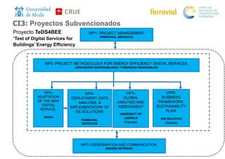 CI3: Proyectos Subvencionados
Proyecto TeDS4BEE
“Test of Digital Services for
Buildings’ Energy Efficiency
WP2- PROJECT ME...