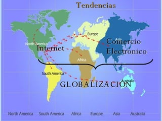 Tendencias Internet Comercio Electr ónico GLOBALIZACI ÓN 