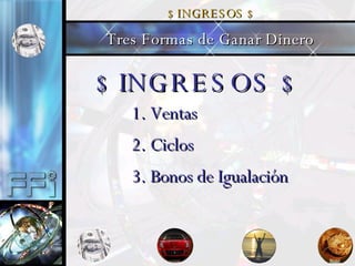 $ INGRESOS $ $ INGRESOS $ Tres Formas de Ganar Dinero Ventas Ciclos Bonos de Igualación 