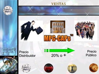 VENTAS 20% o  + Precio Público Precio Distribuidor 