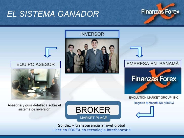 Evolution market group inc finanzas forex