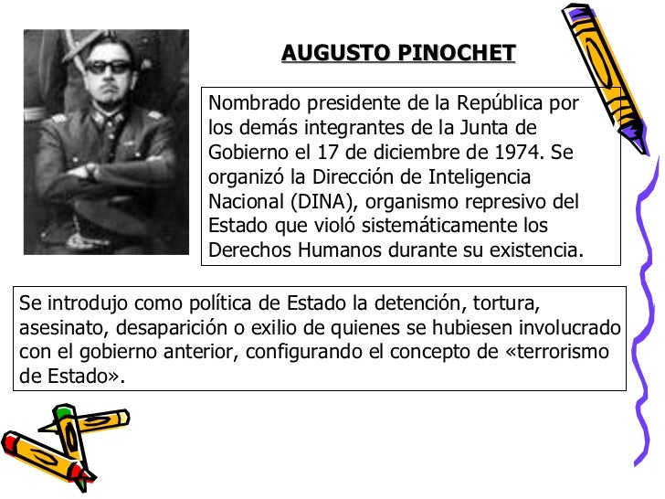 Latinoamerica dictaduras, populismo y republicanismo