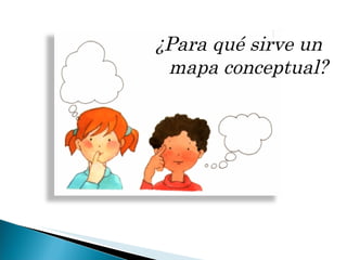 ¿Para qué sirve un  mapa conceptual? 